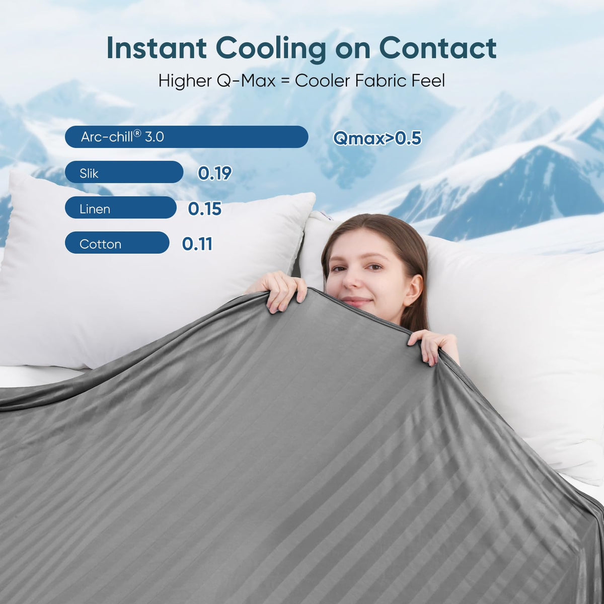 Elegear king-size blanket on bed delivers even cooling all night.