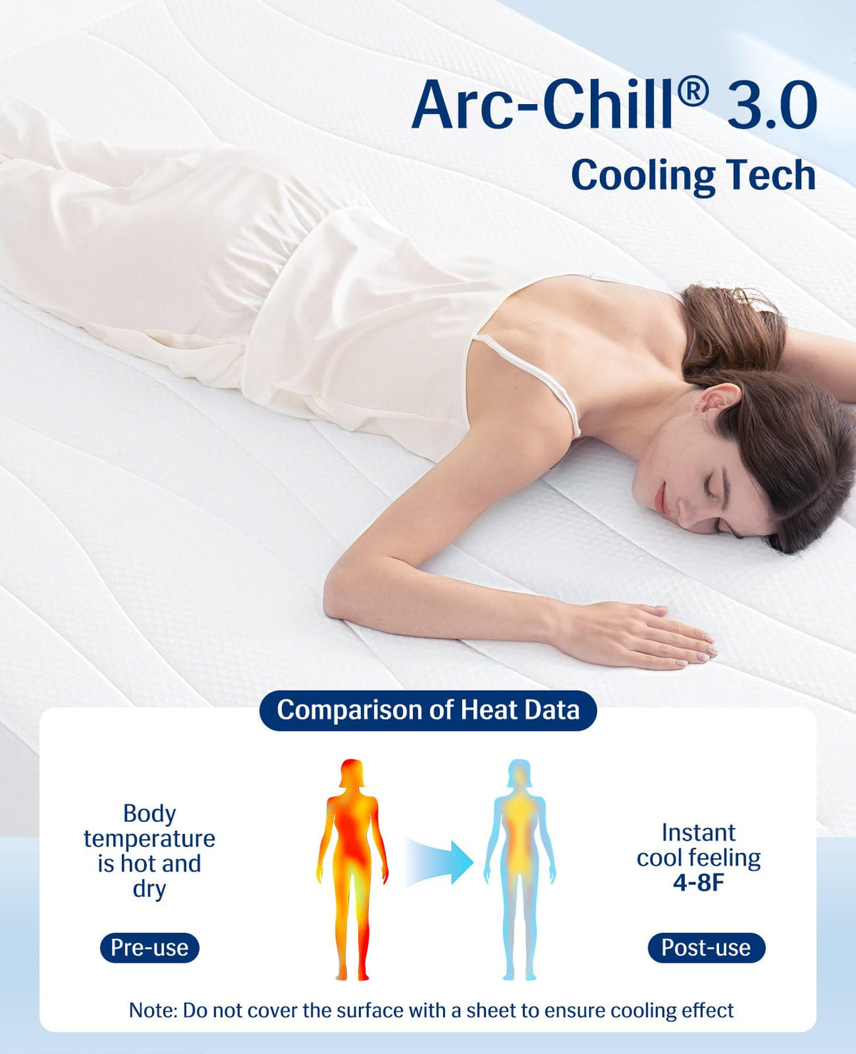 Elegear PCM cooling layer demonstrates balanced night temperature.