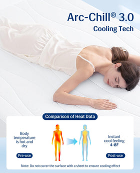 Elegear PCM cooling layer demonstrates balanced night temperature.