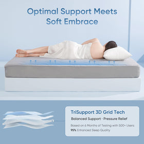 Elegear cloud-loft design for fluffy, breathable comfort
