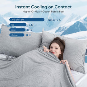 Elegear reversible surface cooling side provides instant cool-to-touch comfort