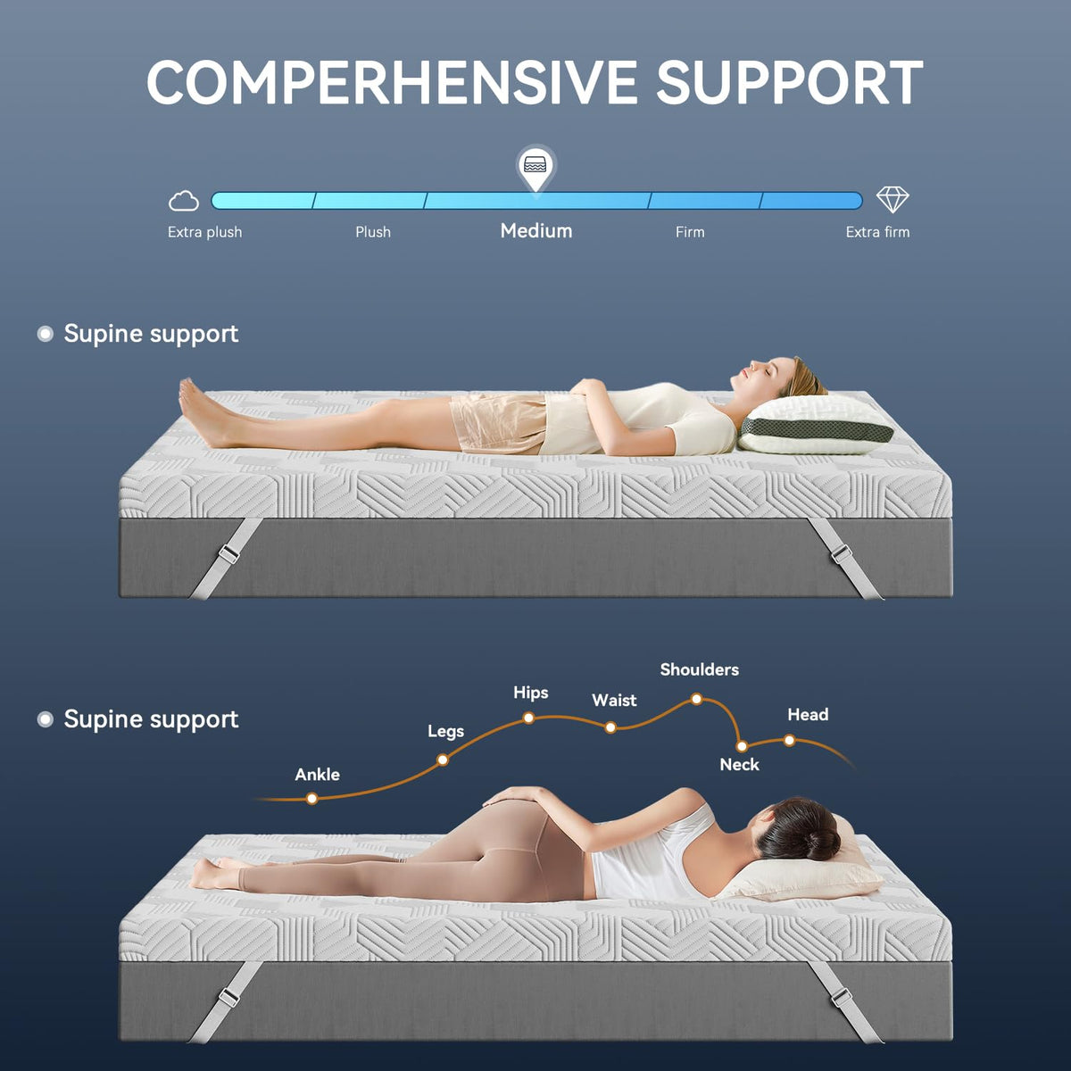 ELEMUSE care guide icon highlights easy maintenance and care tips.
