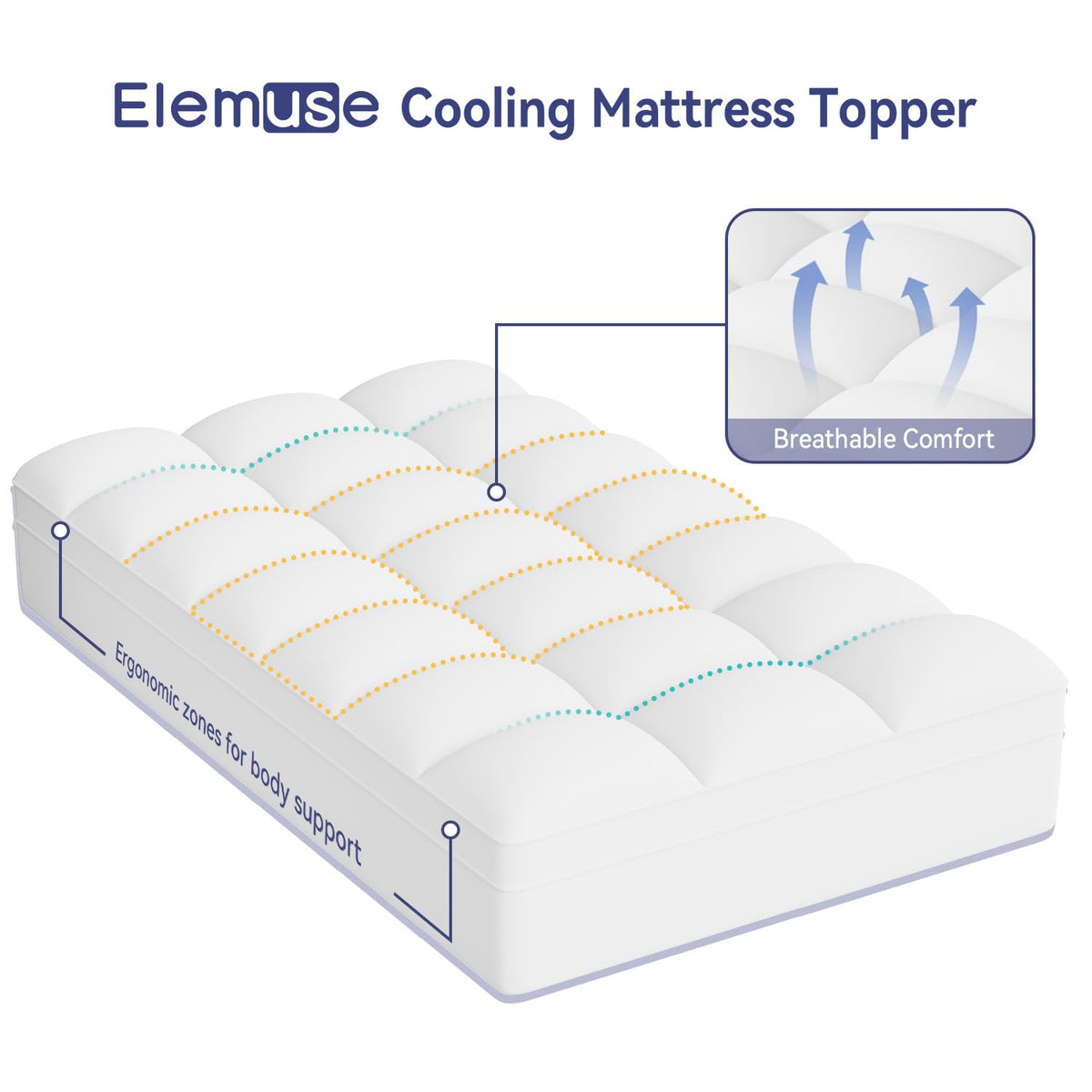 ELEMUSE dorm bed comfort soft topper demonstrated on a student mattress.