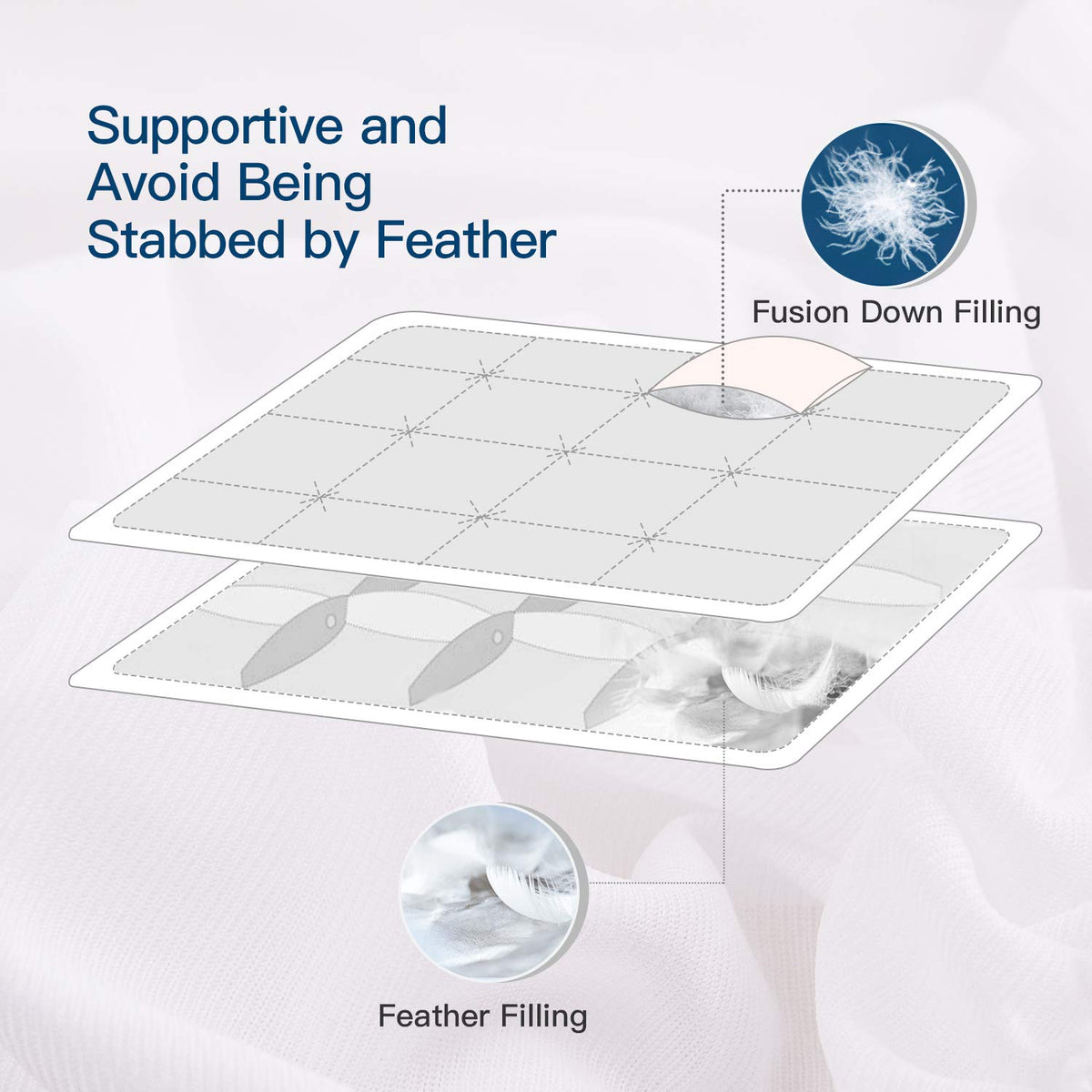 ELEMUSE topper bottom feather layer demonstrates even distribution over surface.