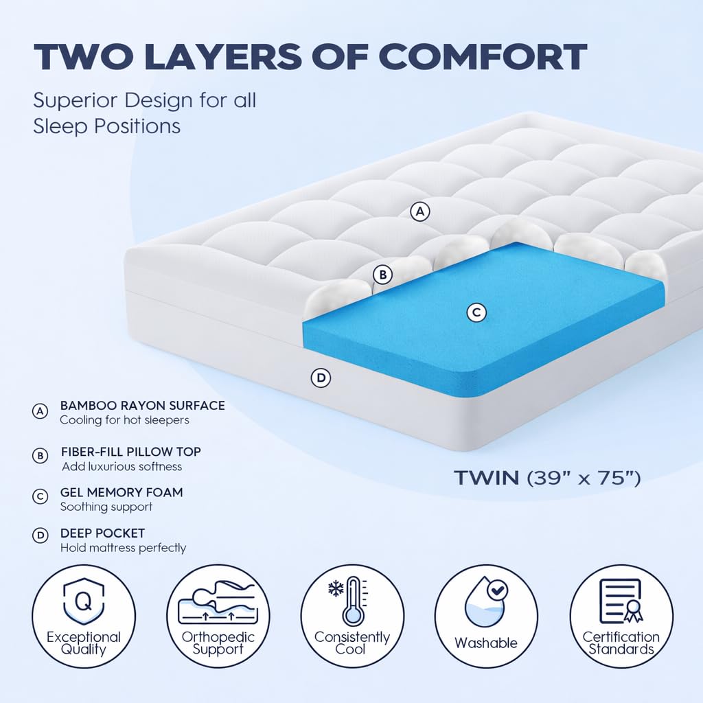 ELEMUSE topper on twin mattress demonstrates easy setup and instant comfort