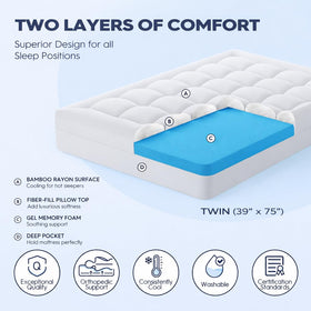 ELEMUSE topper on twin mattress demonstrates easy setup and instant comfort