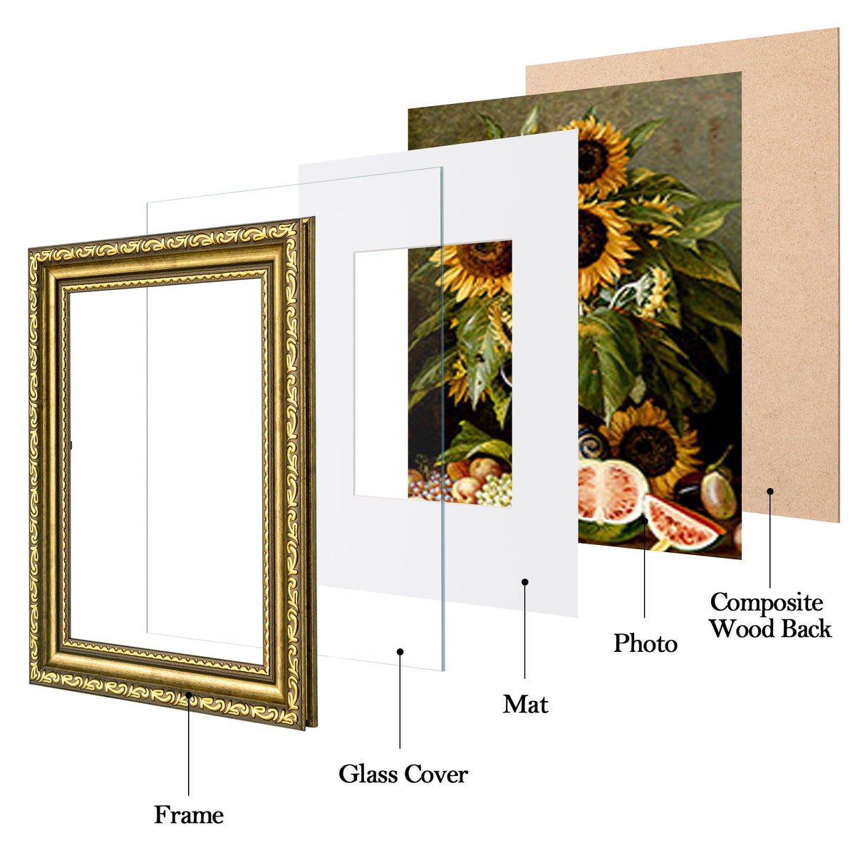 eletecpro ornate gold frame with beaded inlays enhances vintage photos beautifully