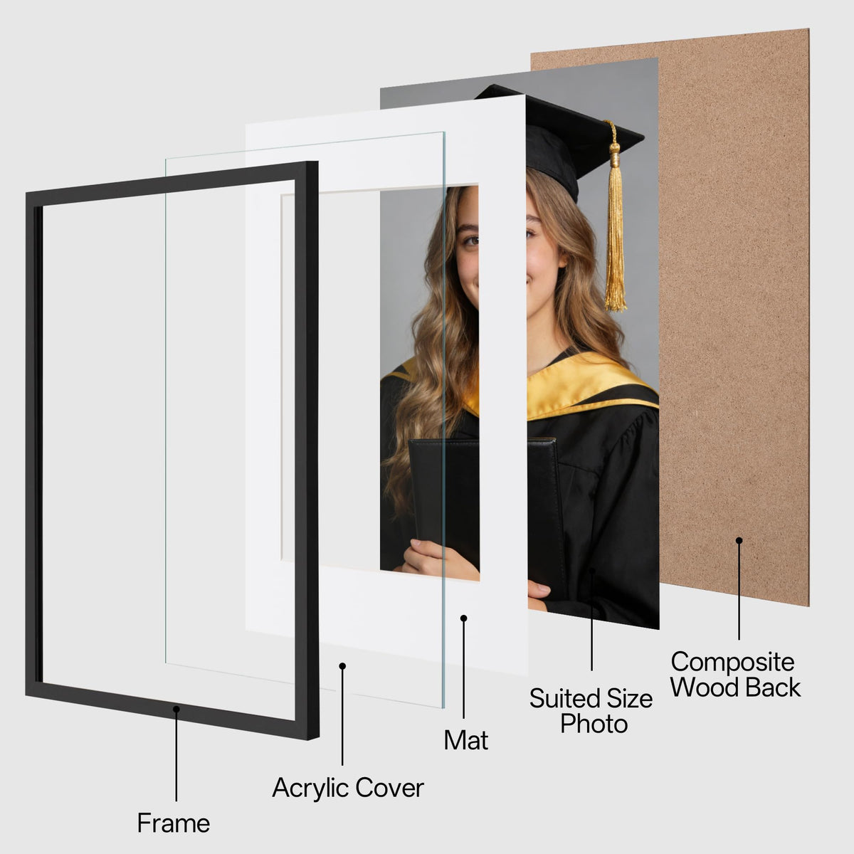eletecpro signable frame PVC durability keeps memories safe