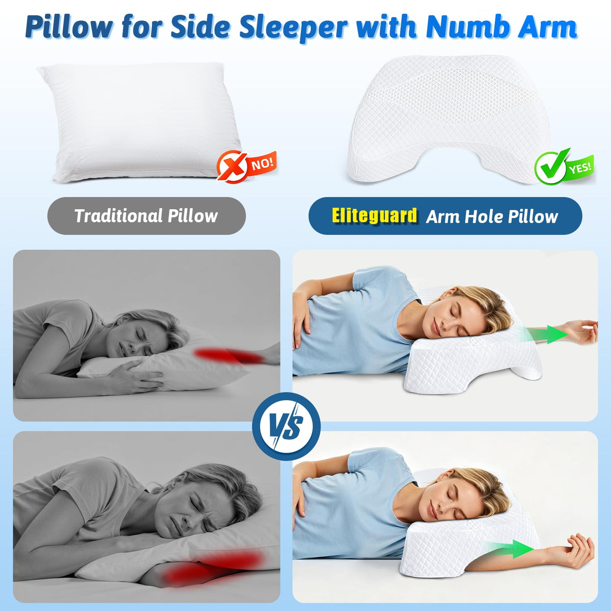 Eliteguard multi-hole-design adapts arm position for curling toward the chest or extending sleep.