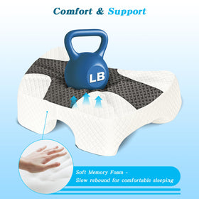 Eliteguard premium-memory-foam pillow demonstrates slow-rebound comfort and stable support.