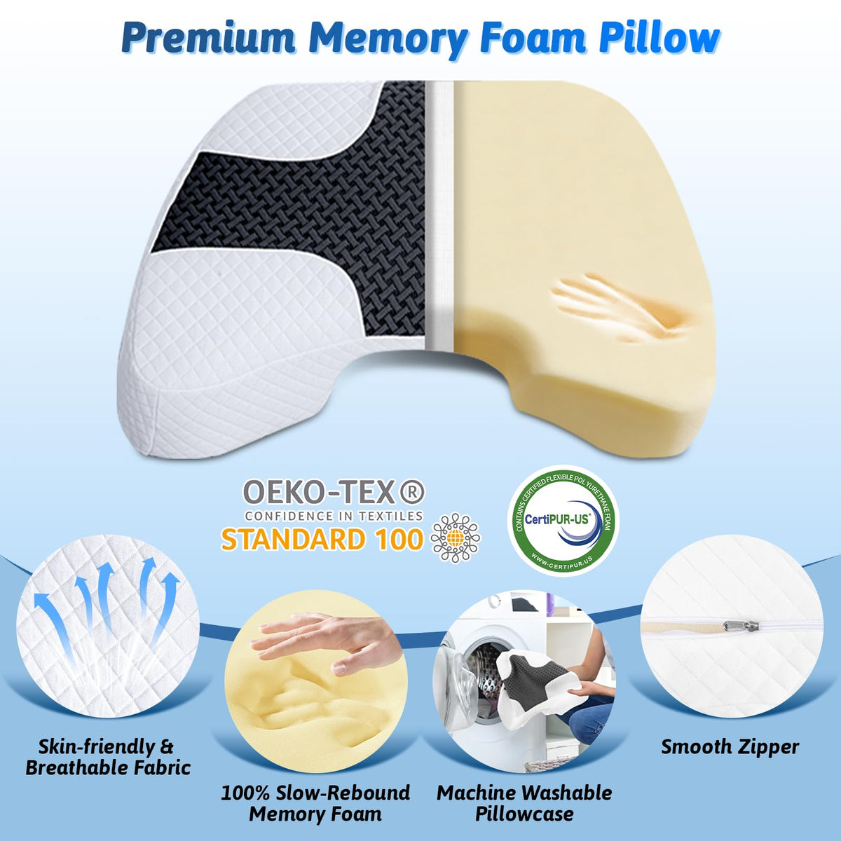 Eliteguard premium memory foam provides slow rebound comfort for any sleeping position.