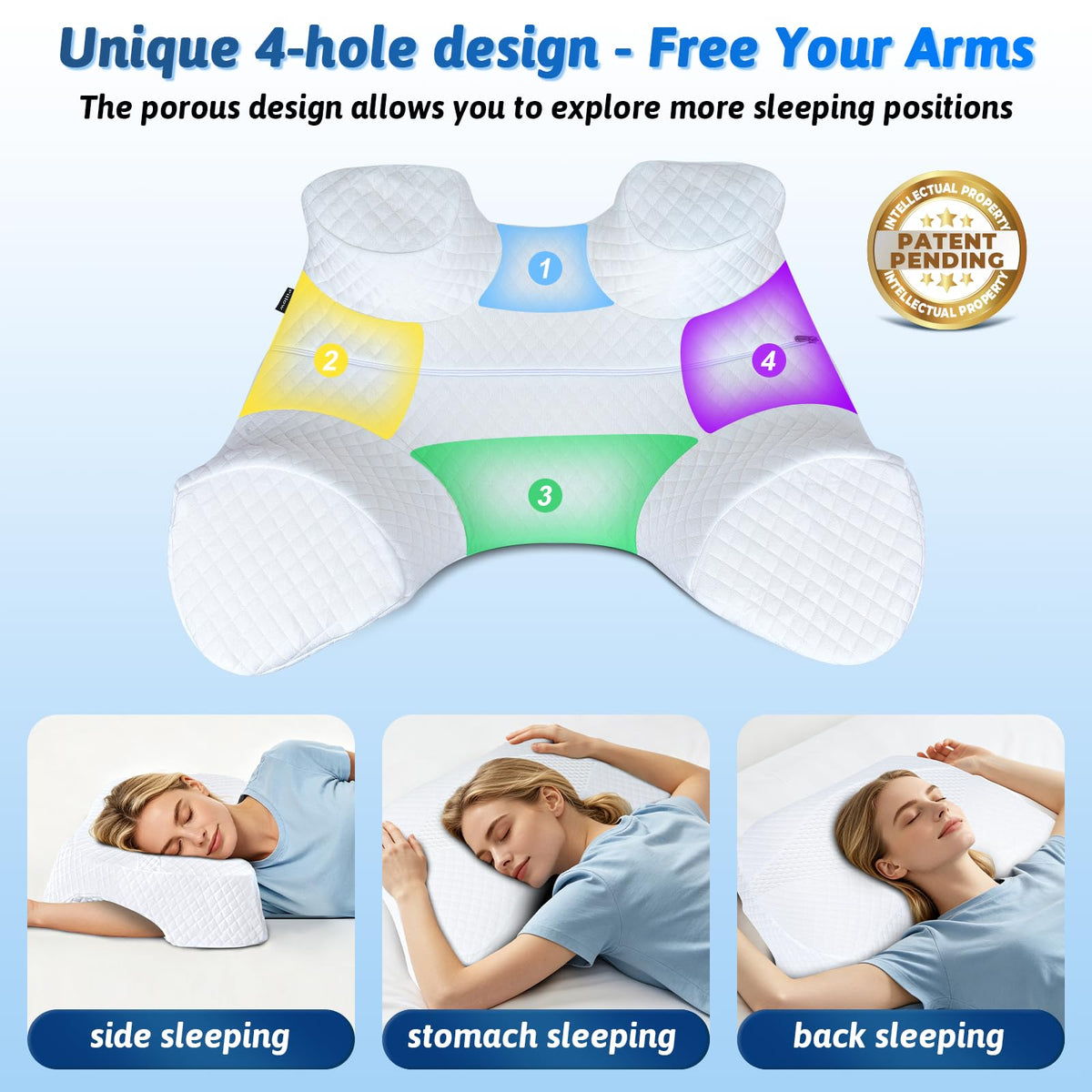 Eliteguard versatile-sleep-positions support for side, back, or stomach sleepers.
