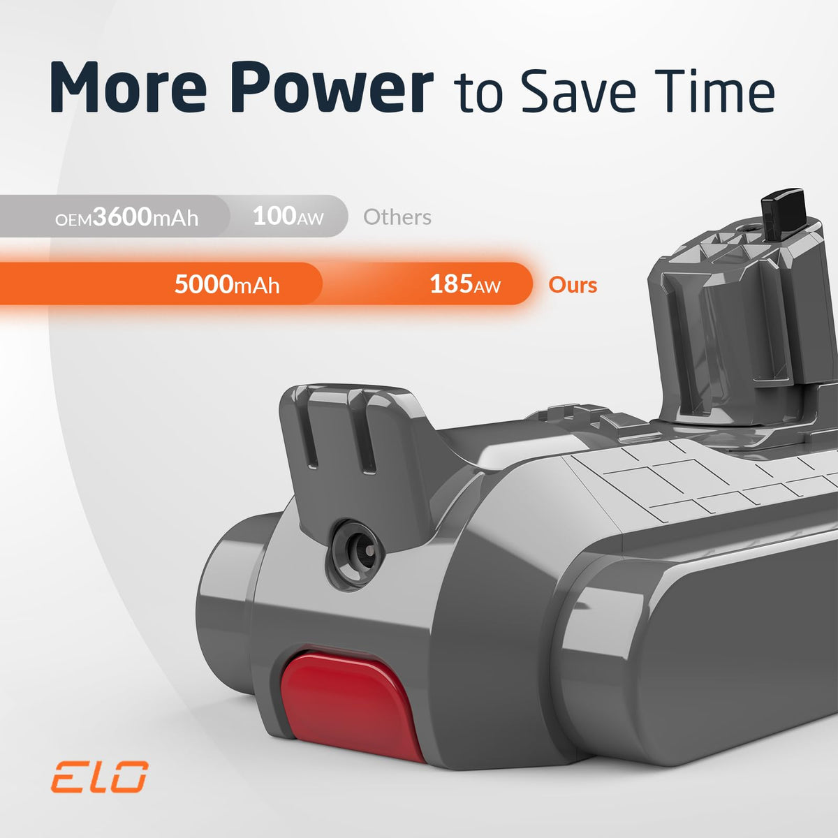 Battery with four-layer BMS safety protection icons.