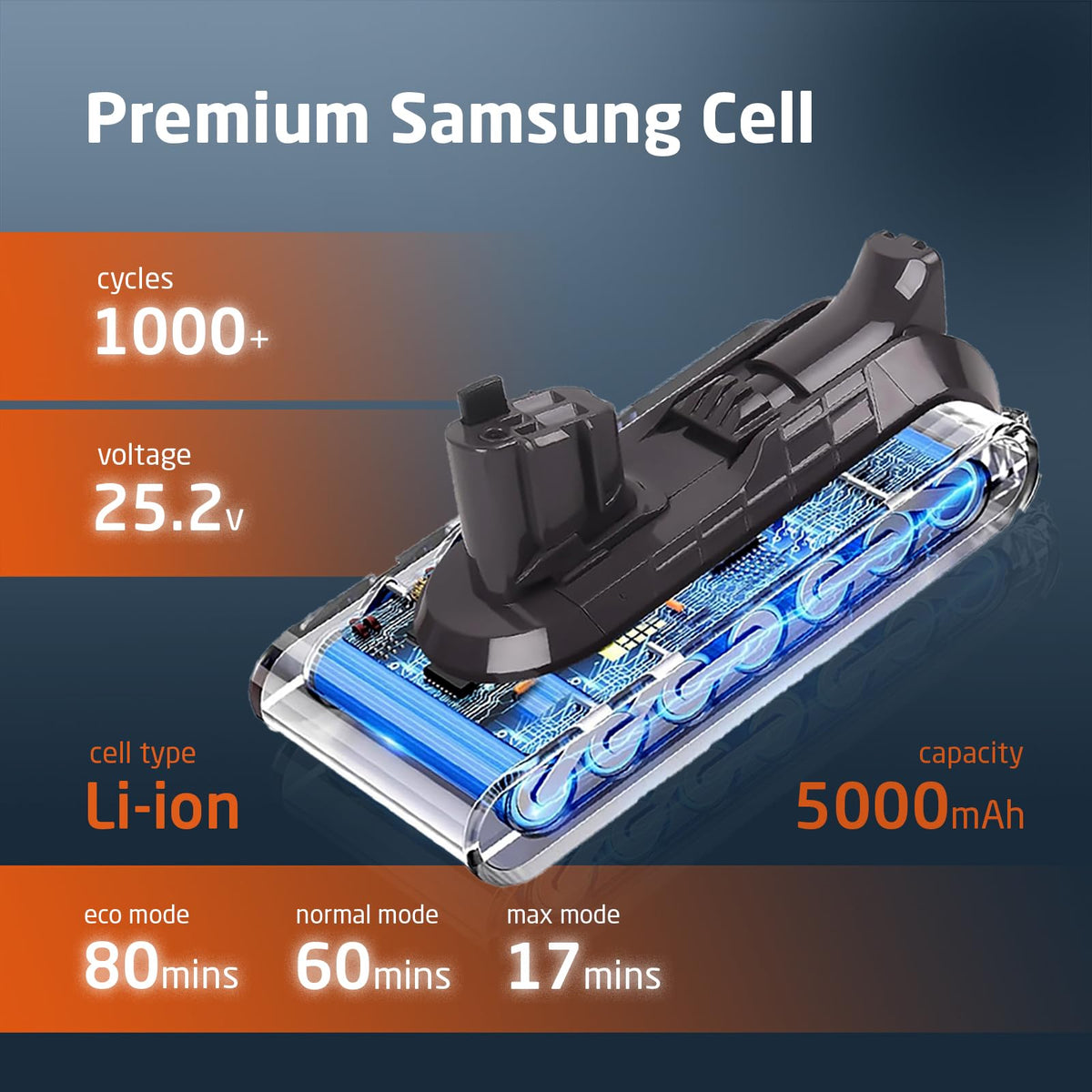 Two replacement filters included beside the battery for optimal airflow.