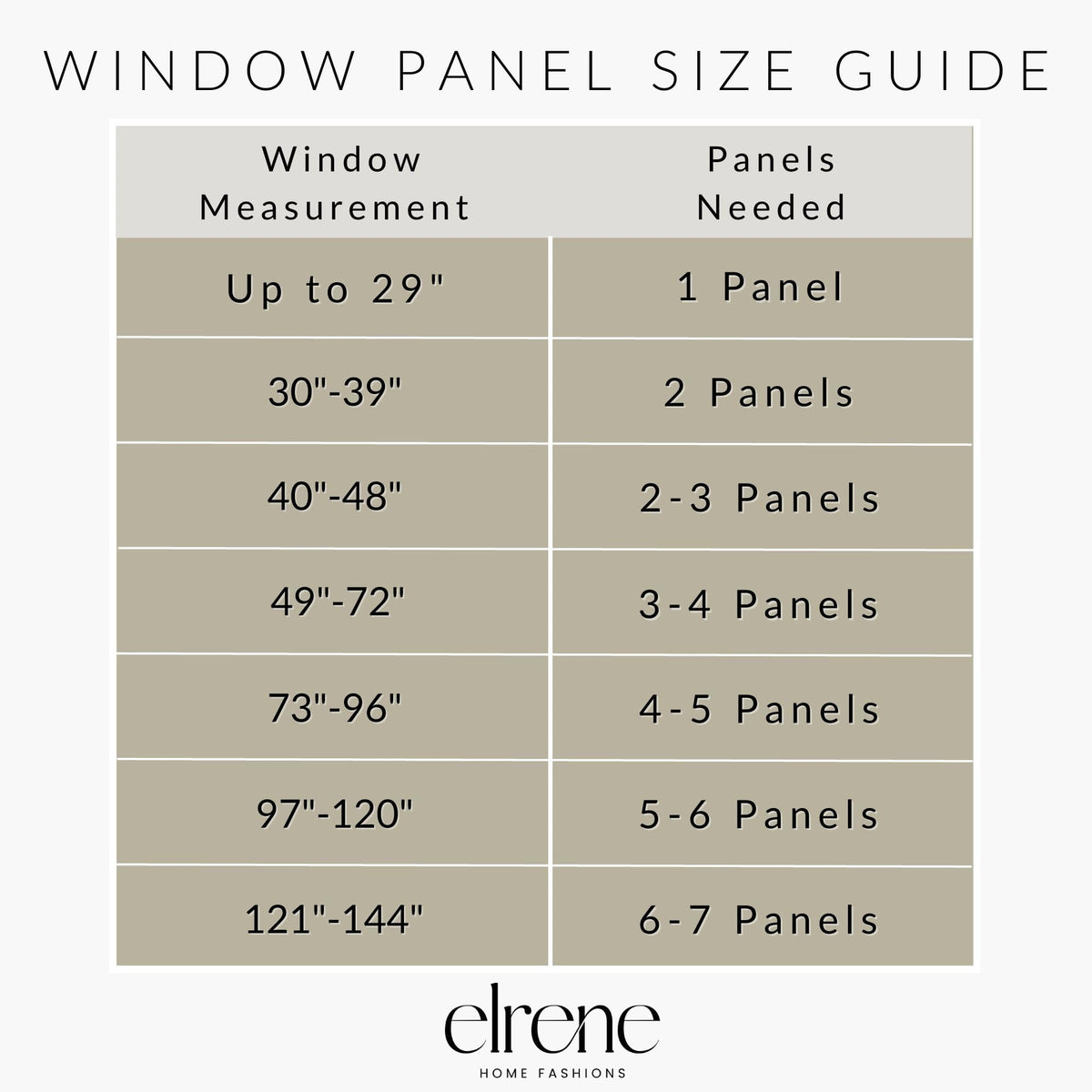 Elrene Grainger machine-washable panel simplifies upkeep for busy homes