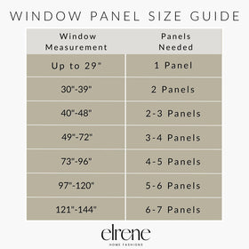 Elrene Grainger machine-washable panel simplifies upkeep for busy homes