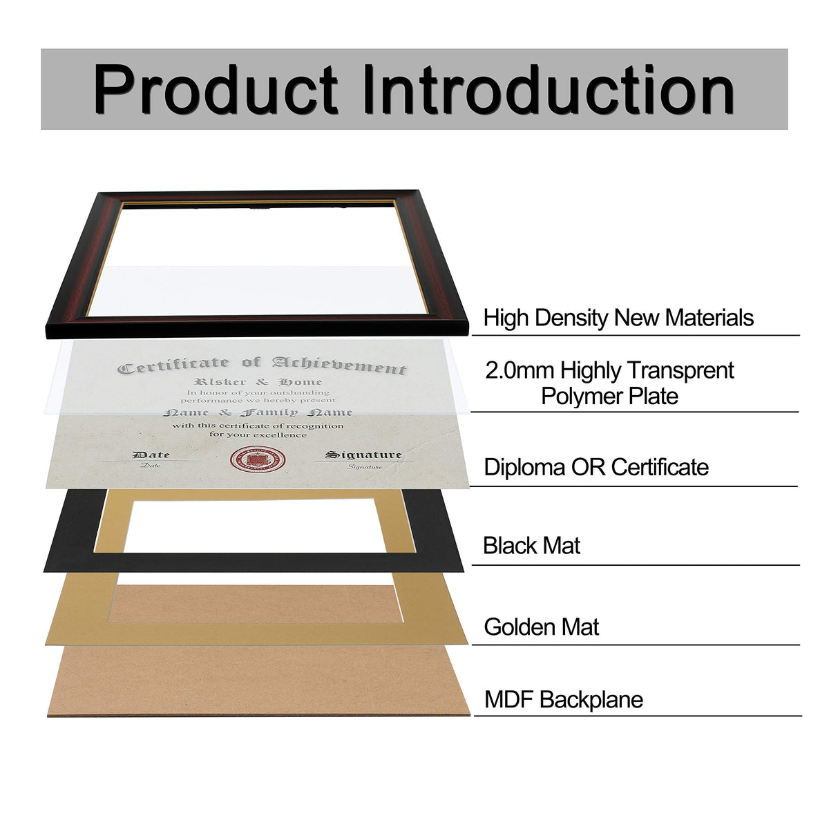 ELSKER&HOME 45-degree bracket supports horizontal or vertical display