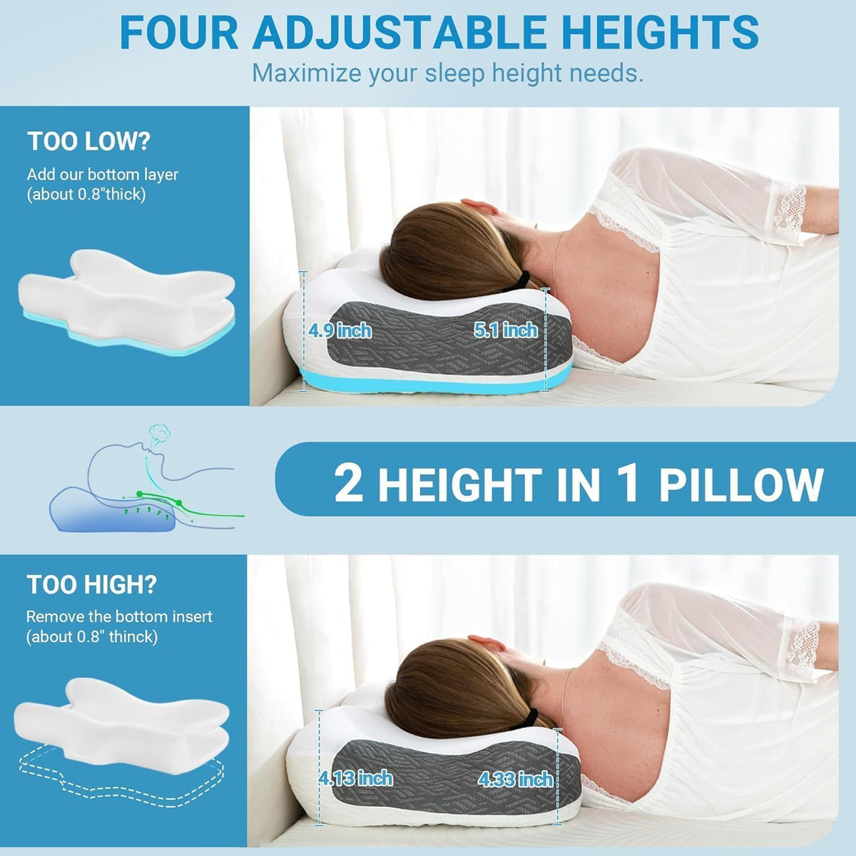 CertiPUR-US memory foam ensures safe, durable support