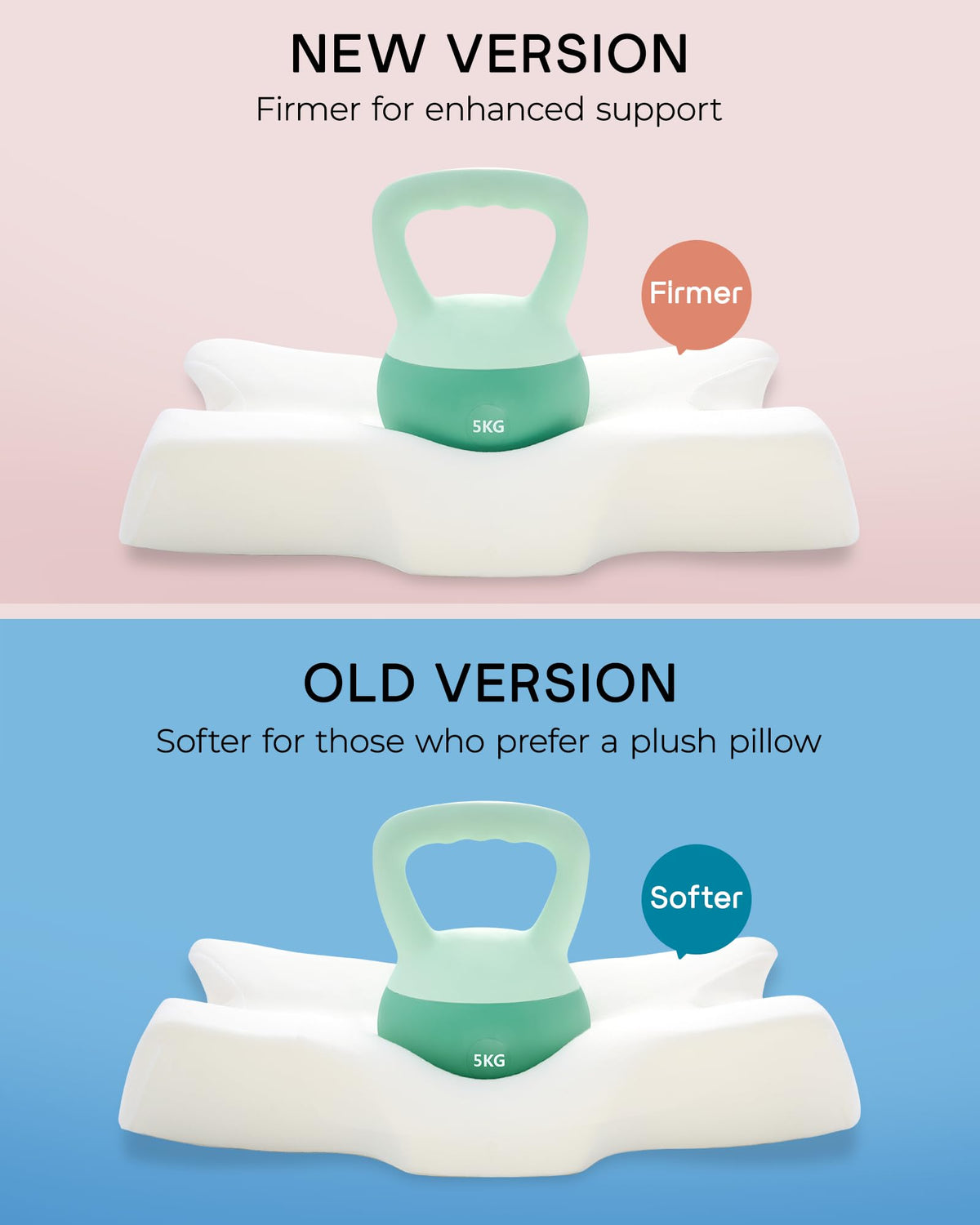 Elviros cervical memory foam pillow, side view, shows dual-height support for sleepers.