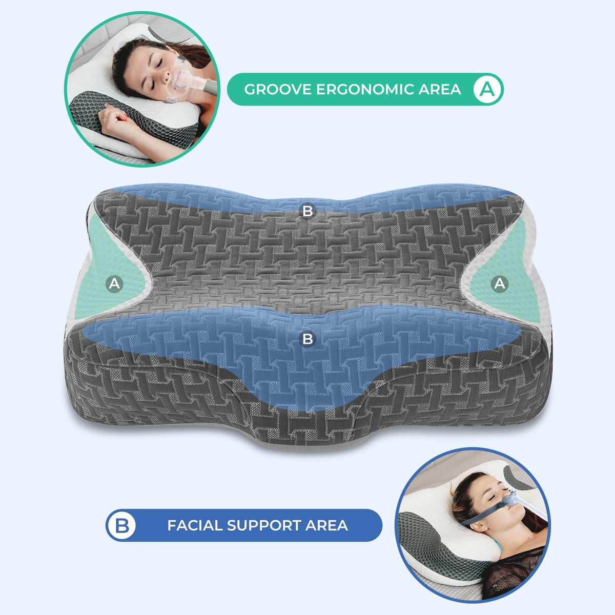 Elviros CPAP Pillow head cradle central hollow for relaxed head support.