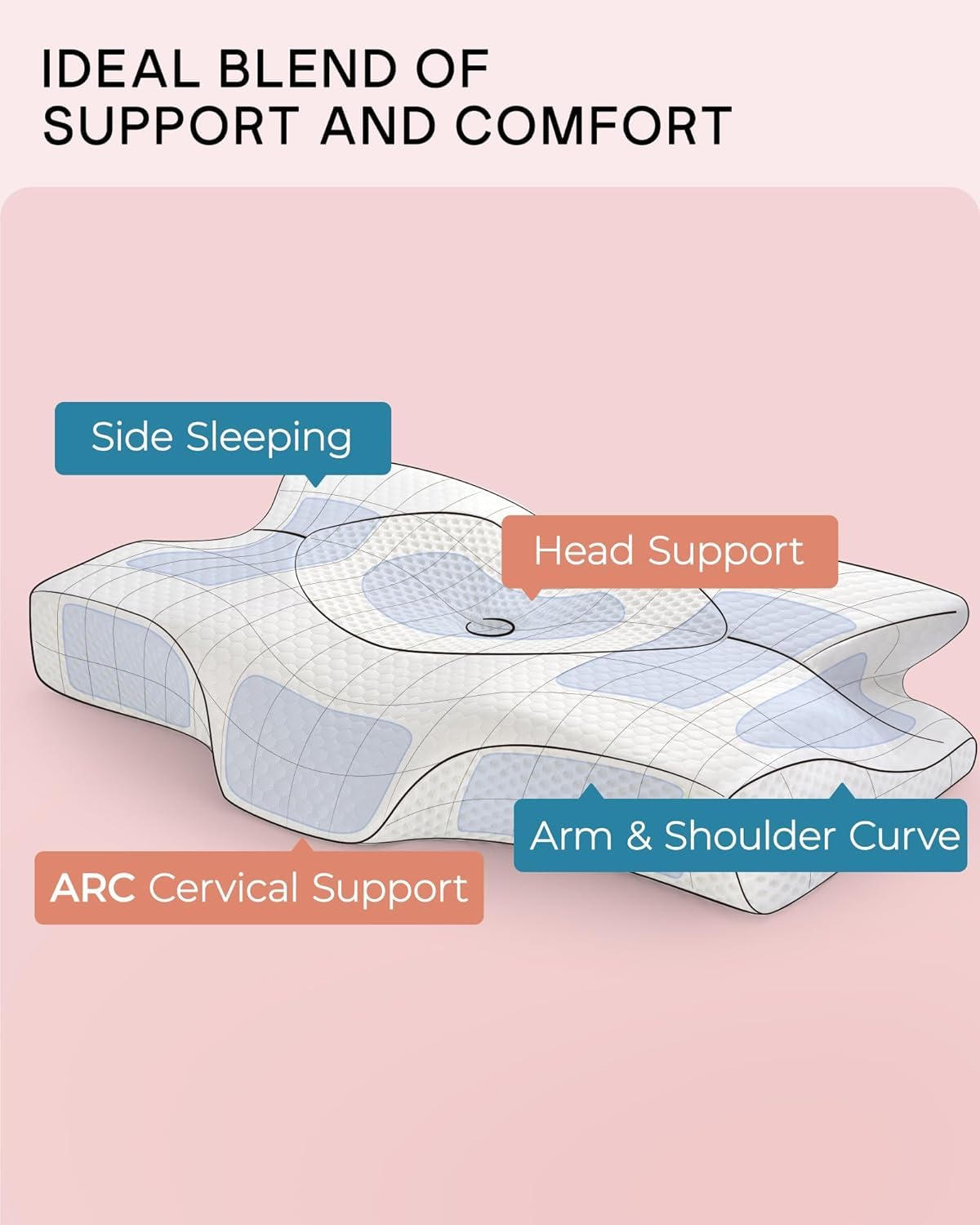 Elviros dual-height cervical support with higher side for better neck alignment.
