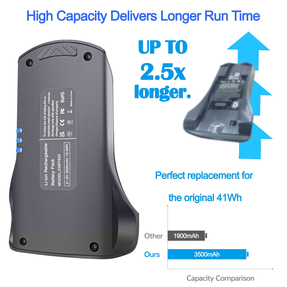 Adapter included with Emaks XSBT620 battery enabling easy charging.