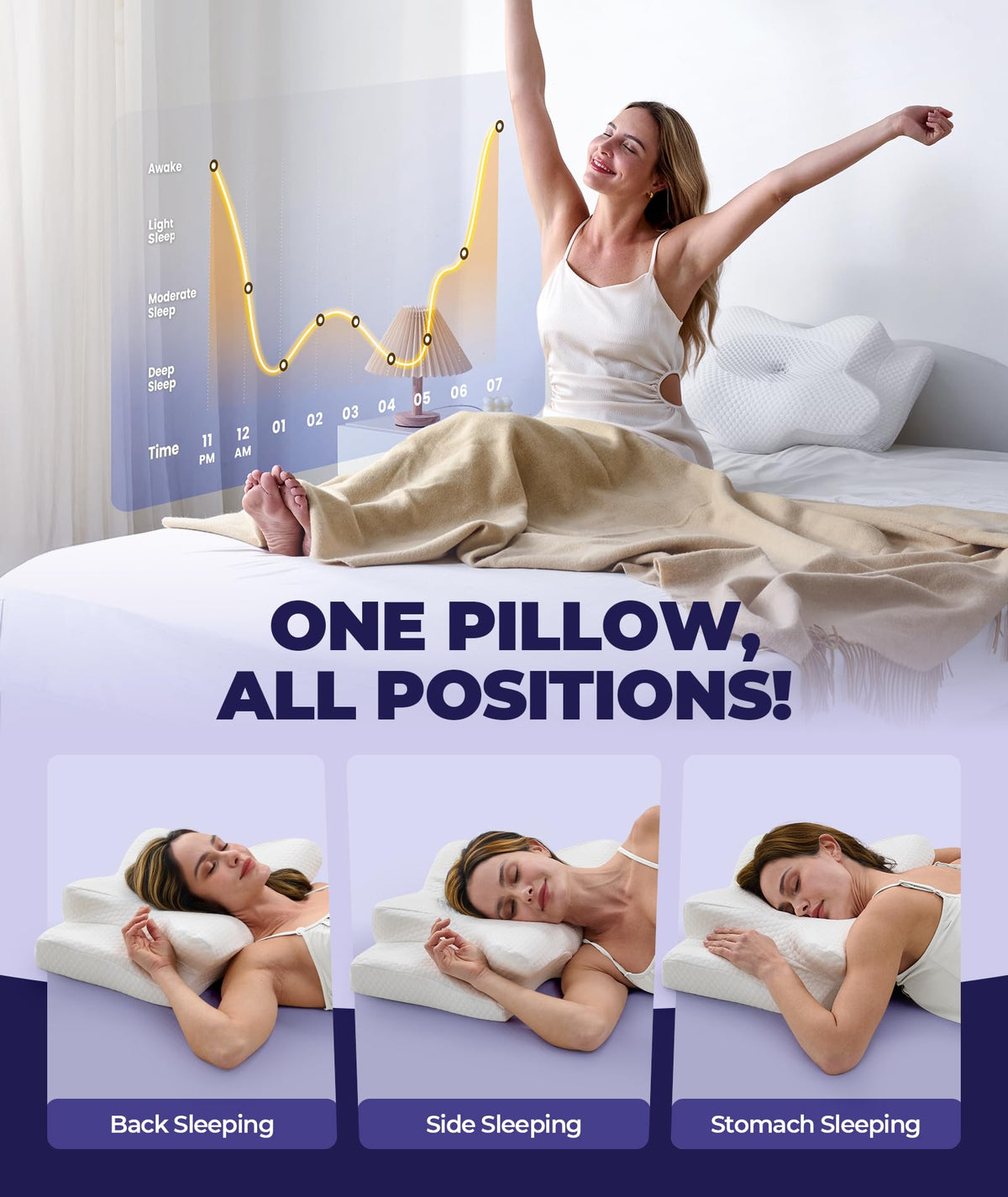 Emircey sleep positions guidance for side, back, and front sleepers