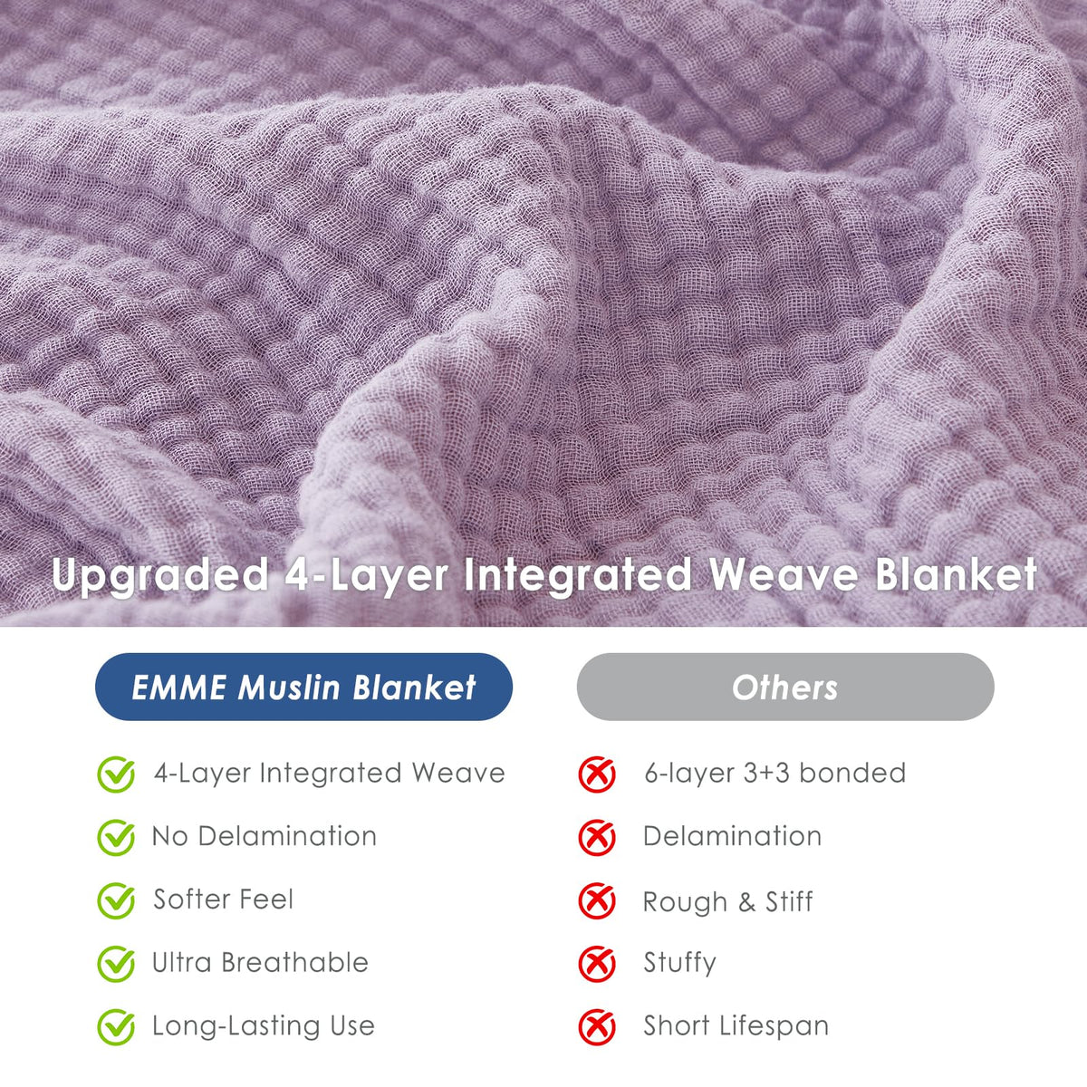 EMME breathable cotton blanket absorbs moisture for cooler nights.