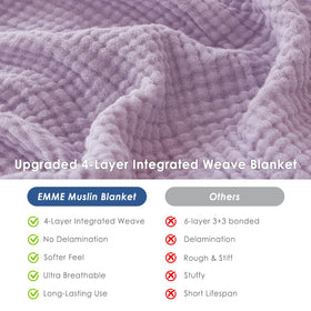 EMME breathable cotton blanket absorbs moisture for cooler nights.