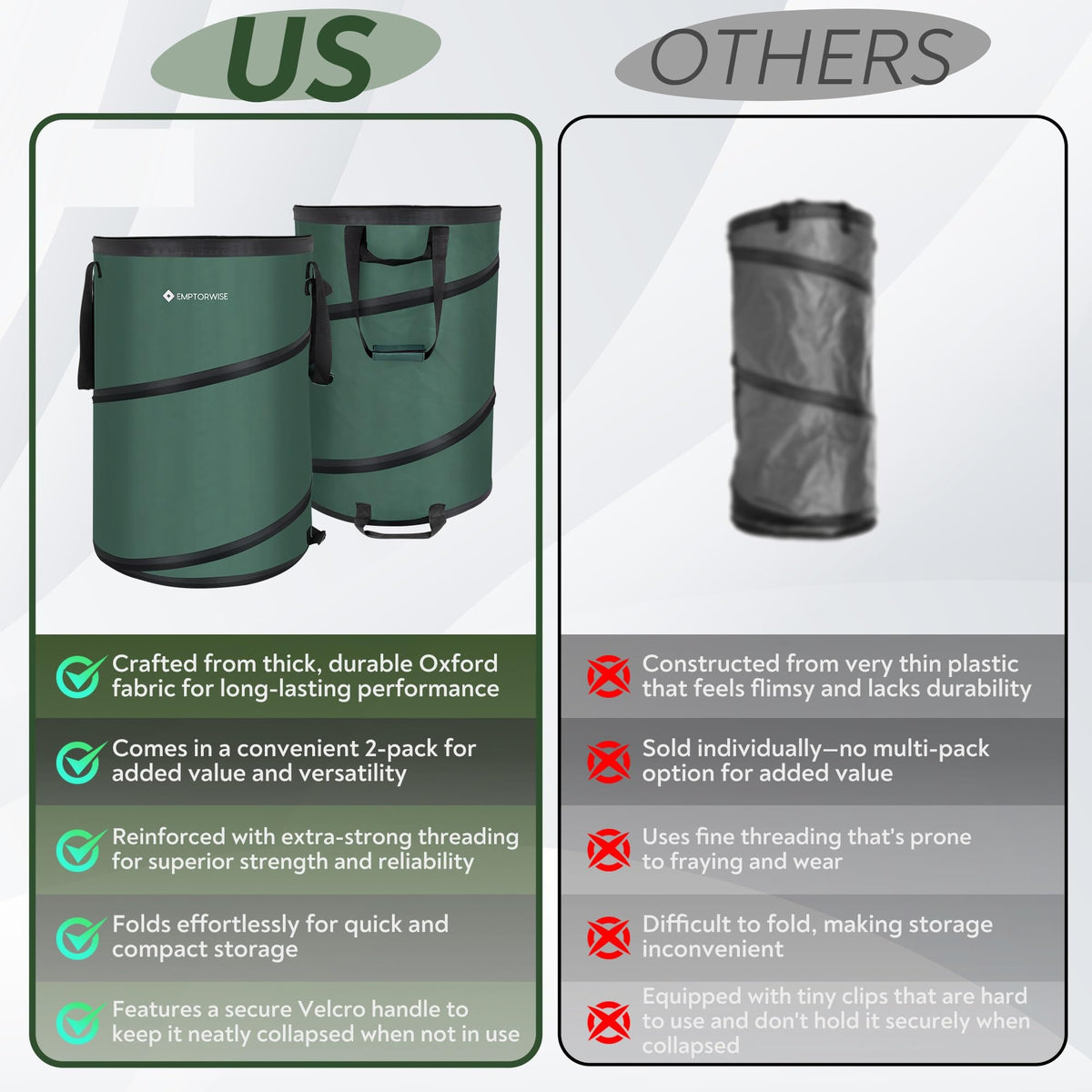 Emptorwise collapsible trash bin for tents and easy storage after use.