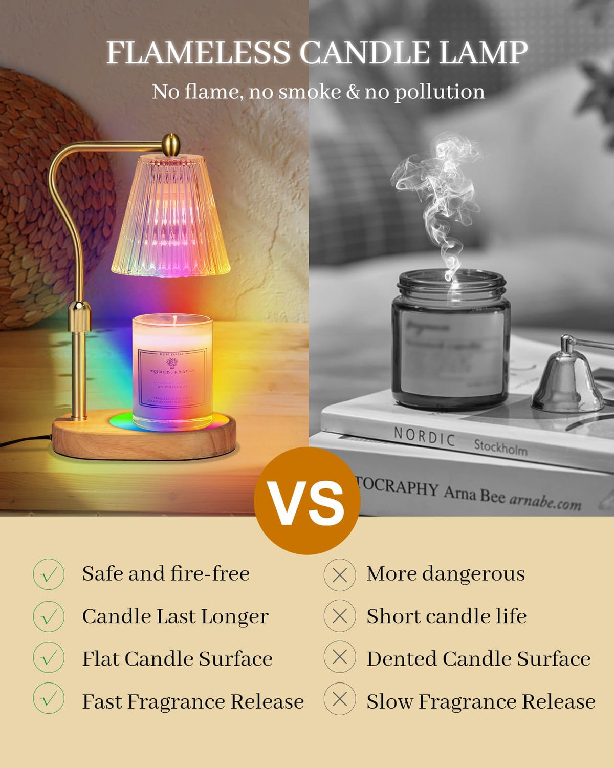 Engpure Candle Warmer operates without an open flame for safety.