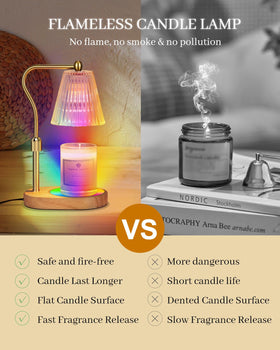 Engpure Candle Warmer operates without an open flame for safety.