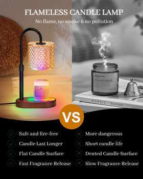 Engpure Candle Warmer comes with two included bulbs for safe, immediate use.