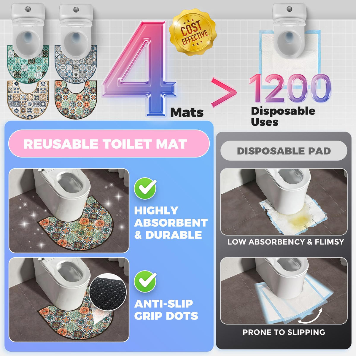 Enifine Washable Mat is machine washable and quick-drying for busy homes.