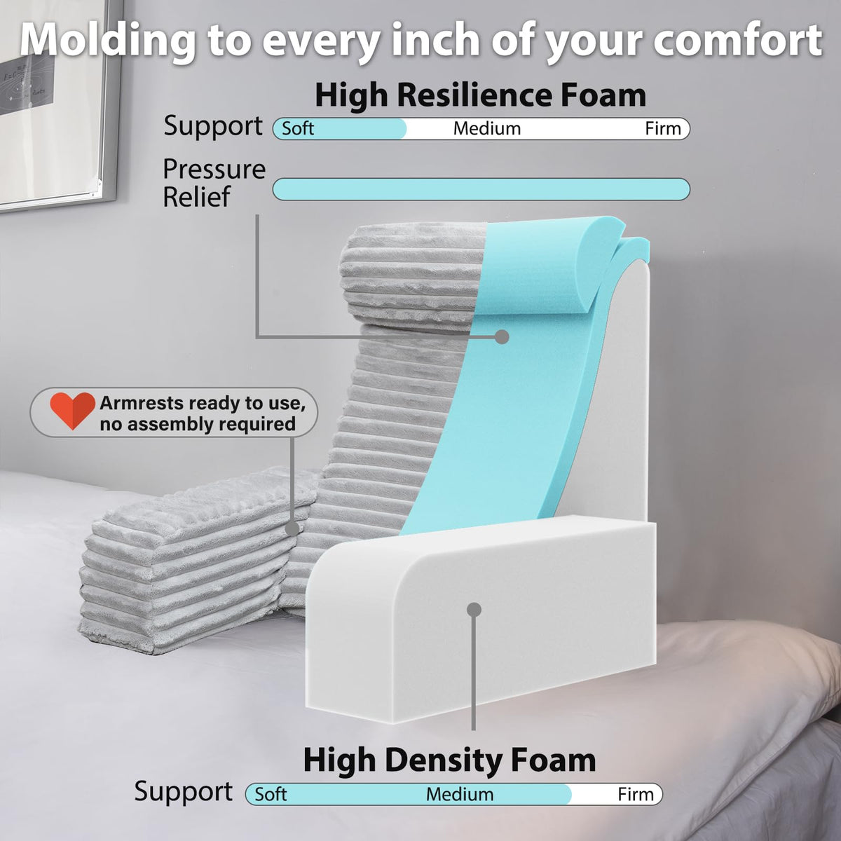 ENITYA reading pillow in bed with large side pockets keeps essentials within reach