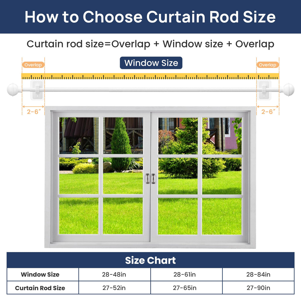 Screws and anchors included for up to 20 pounds with drilling.