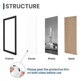 ENJOYBASICS HD plastic cover protects posters from dust and damage.