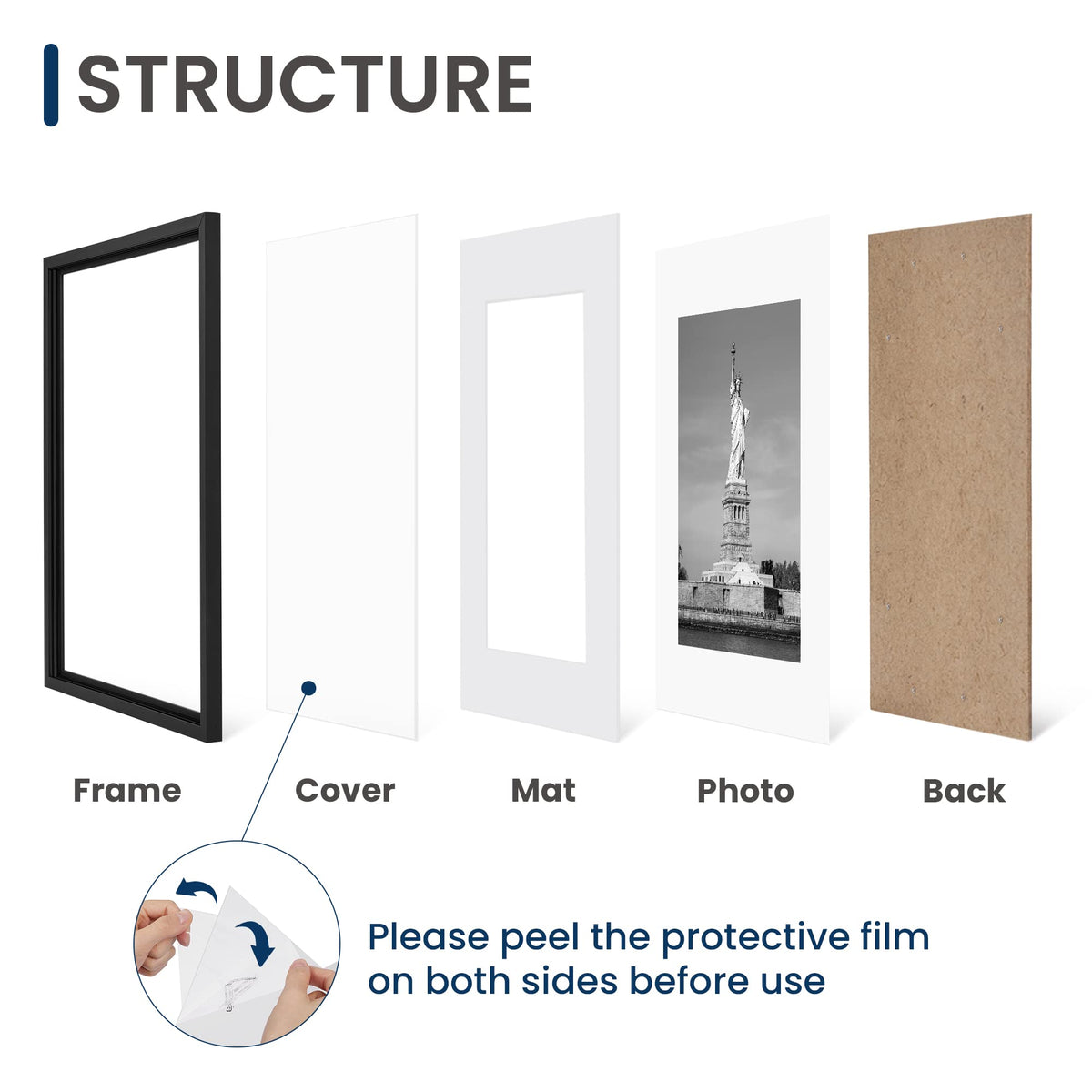 ENJOYBASICS easy-snap frame with spring-back for fast photo changes.