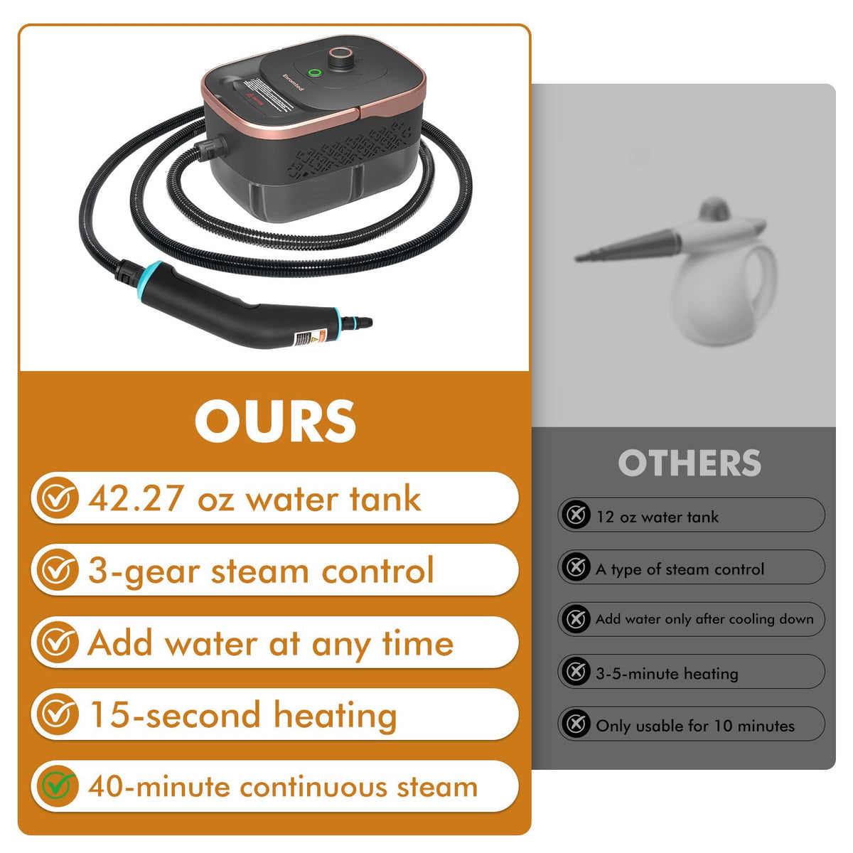 Enromted steam cleaner couch cleaning demonstrates fabric refreshment without chemicals