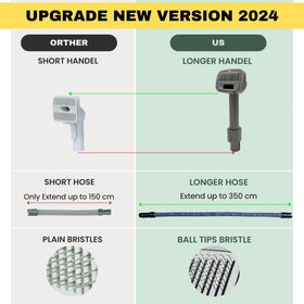 ENUKYCOM universal 1-1/4-inch hose attachment for versatile vac use
