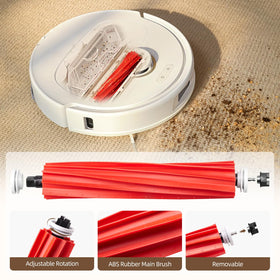 EOVWAEO dust bags trap fine dust and allergens efficiently.