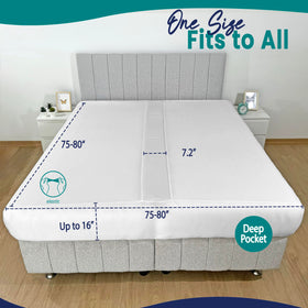 EPHEDORA grey foam gap filler enhances bed surface stability