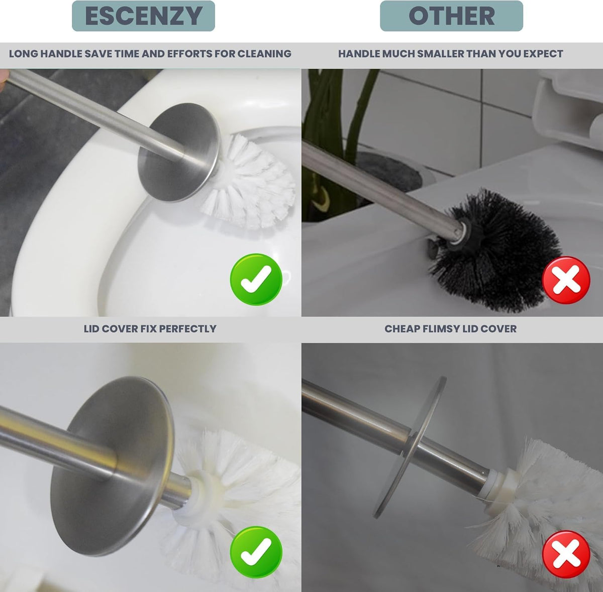 Escenzy lid-secure holder for a neat bathroom presentation