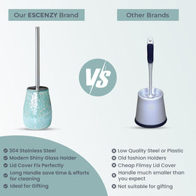 Escenzy decorative turquoise accessory complements turquoise themed bathrooms.