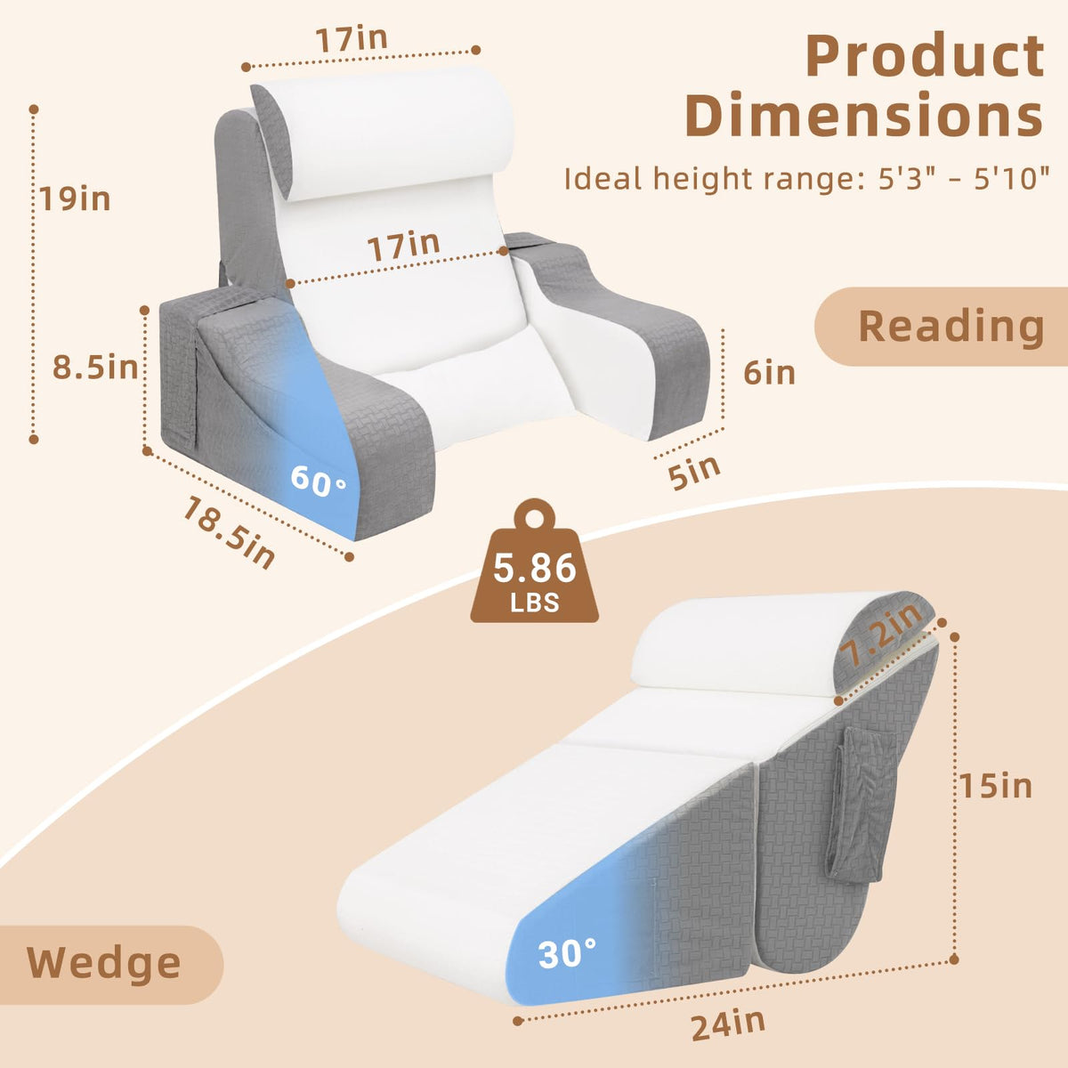 ESUERDO 5-piece ergonomic system delivers full-body support from head to hips.