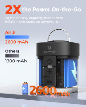 ETENWOLF AIR 3 600-lumen camping light with three modes for any setting.