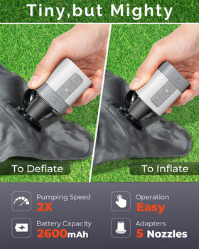 ETENWOLF AIR 3 rapid inflation capability for air mattresses and pool floats.