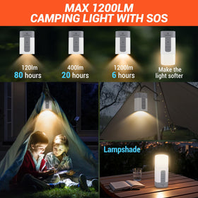 ETENWOLF air pump three-light-modes for adaptable illumination