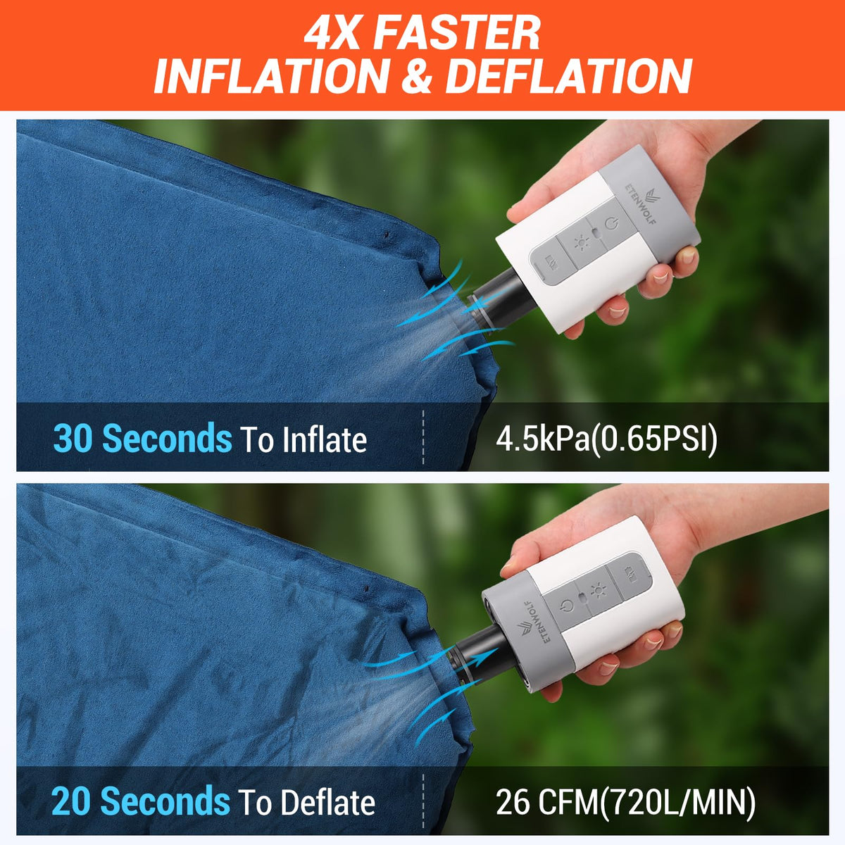 ETENWOLF air pump with five nozzles for most inflatables