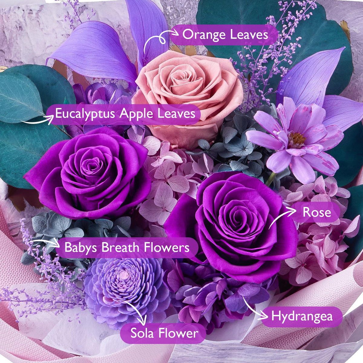 Eterfield care-free bouquet demonstrates zero maintenance and lasting charm.